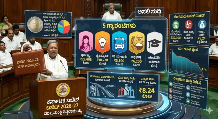 Karnataka Budget Highlights: 5ನೇ ಗ್ಯಾರಂಟಿಗೆ ಕೊಕ್? ಮದ್ಯಪ್ರಿಯರಿಗೆ ಶಾಕ್, ಬೆಂಗಳೂರಿಗೆ ಟನಲ್ ರೋಡ್ ಗಿಫ್ಟ್!
