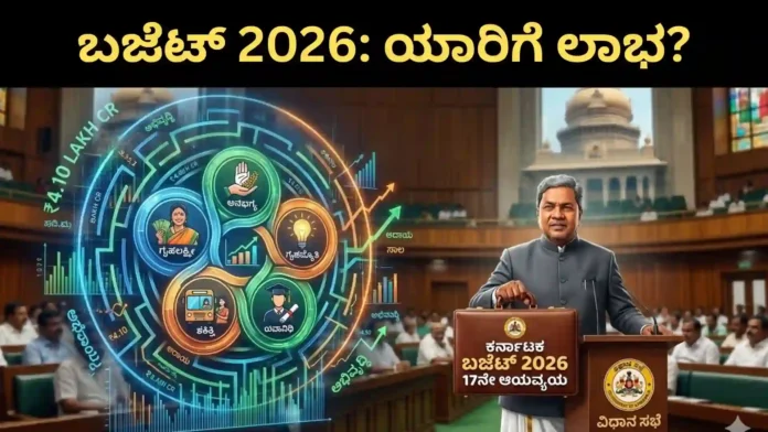 Karnataka Budget 2026: 17ನೇ ಆಯವ್ಯಯದ 'ಚಕ್ರವ್ಯೂಹ'; ಸಿದ್ದರಾಮಯ್ಯನವರ ಗ್ಯಾರಂಟಿ ಸವಾರಿ ಗೆಲ್ಲುತ್ತಾ?