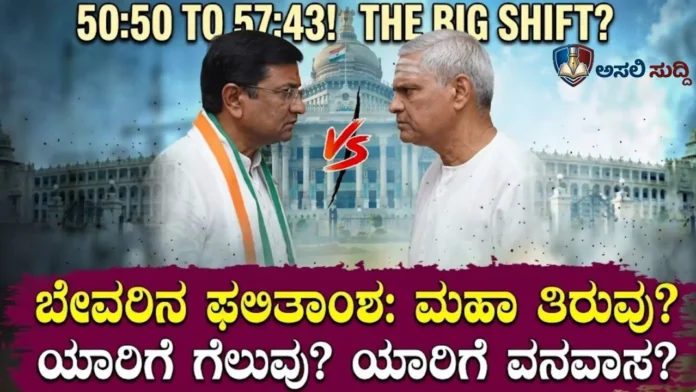 Bagalkot By-Election: 50:50 ಇದ್ದ ಫೈಟ್ ಈಗ 57:43! ಬಾಗಲಕೋಟೆ 'ಬೇವರಿನ' ಫಲಿತಾಂಶ- ಯಾರಿಗೆ ಜಯ? ಯಾರಿಗೆ ರಾಜಕೀಯ ವನವಾಸ?