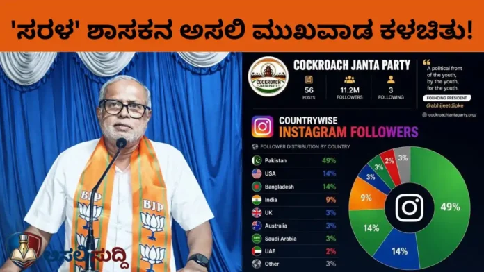 Suresh Kumar: ಸೌಮ್ಯತೆಯ ಮುಖವಾಡ ಕಳಚಿತು: ಫೇಕ್ ನ್ಯೂಸ್ ಹರಡಿ ಅಸಲಿ ಬಣ್ಣ ಬಯಲು ಮಾಡಿಕೊಂಡ ‘ಸರಳ’ ಸುರೇಶ್ ಕುಮಾರ್!